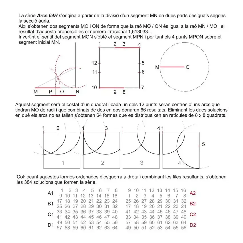 Seven numbers from the Arcs 64H series